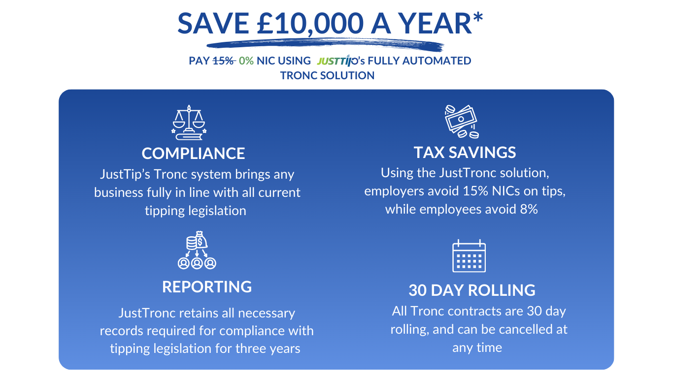 PAY 15% 0% NIC USING ’s FULLY AUTOMATED TRONC SOLUTION PAY 15% 0% NIC USING ’s FULLY AUTOMATED TRONC SOLUTION